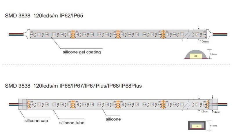 SMD3838 LED RGB Light Strip with Color Adjustable LED Lighting