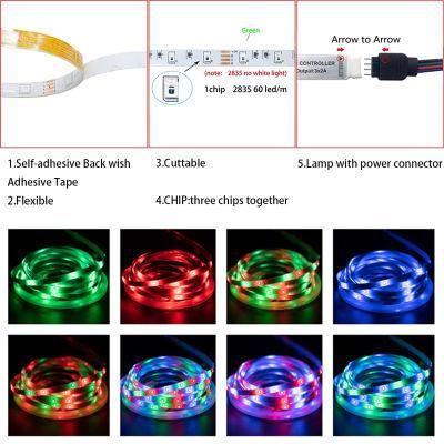 5V 2835 LED Light Strips Decoration Lighting USB Infrared Remote Controller Ribbon Lamp for Festival Party Bedroom RGB Backlight