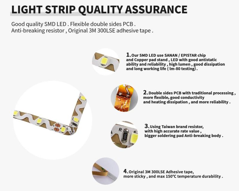 High Bright S Shape 2835 LED Strip with TUV CE RoHS