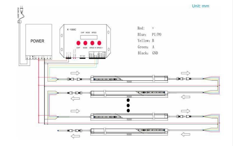 Magic DMX512 DC24V 5050RGBW 60LEDs/Meter Flexible Neon LED Strips