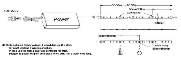 5630/5730 LED Strip 60LEDs/M 15W/M for Decoration Lighting