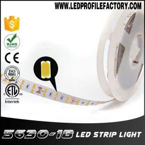 RGB LCD LED Backlight Strip Tape Light