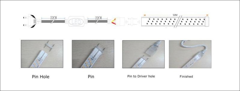 Extensible Lighting Length Design5m 10m 25m 50m SMD 2835 276LEDs/M IP67 Waterproof AC 110V/127V/220V/260V LED Strip