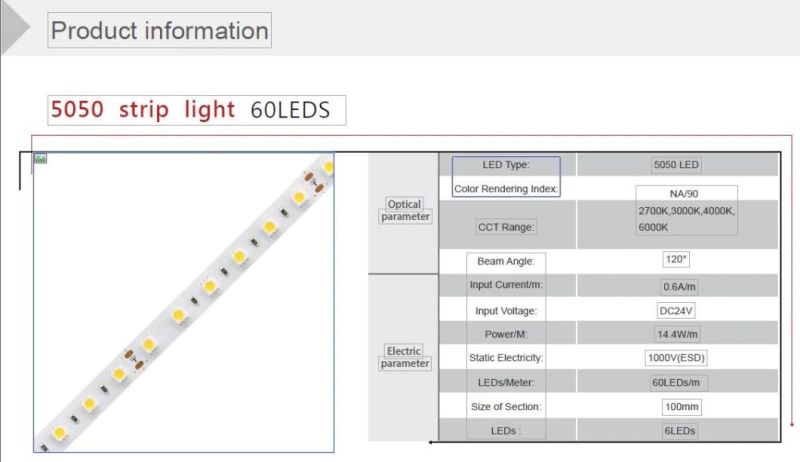 Best Quality SMD LED Strip Light 5050 60LEDs/M DC12V/24V/5V for Side View/Bedroom