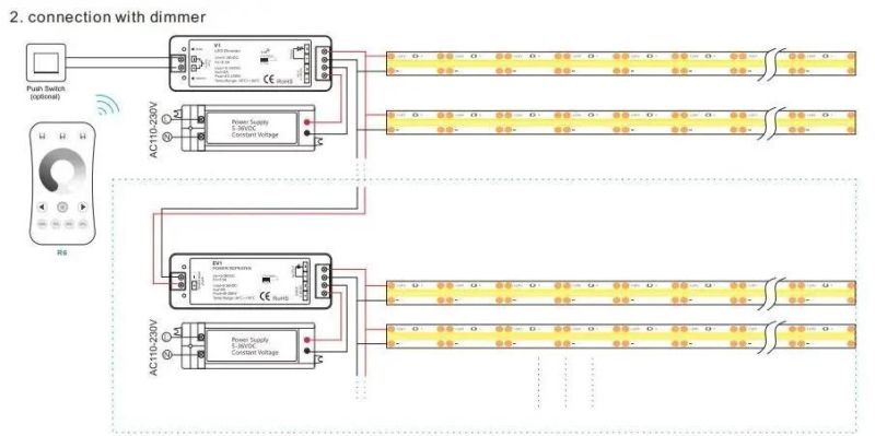 Flexible COB LED Strip Decorative Lighting