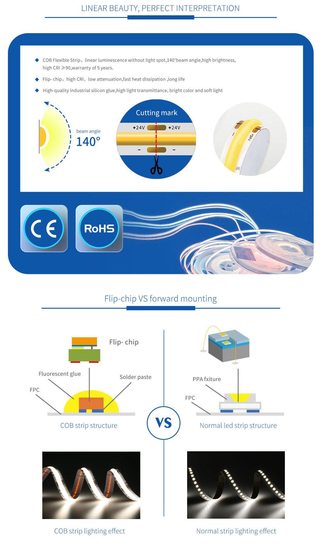 Easy Installation Cuttable Consistant Lighting Performance Cutting-Edge COB Linear Lite