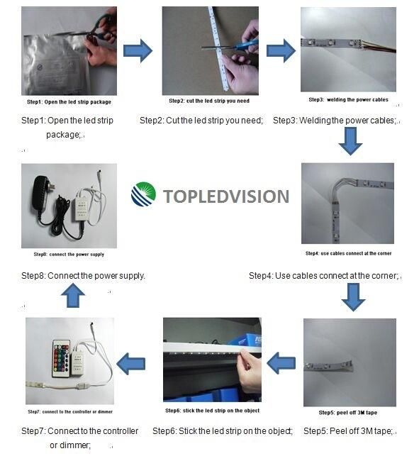 High Brightness SMD3528 LED Strip Light 120LEDs/M (CE, RoHS Approved)