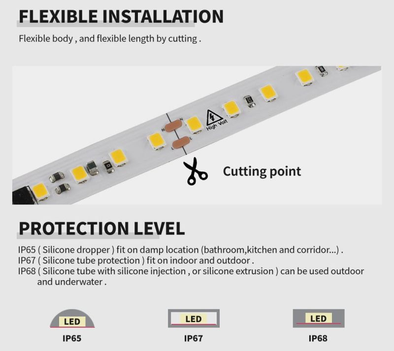 High Brightness High Volt 120LEDs/M SMD2835 LED Strip Without Driver