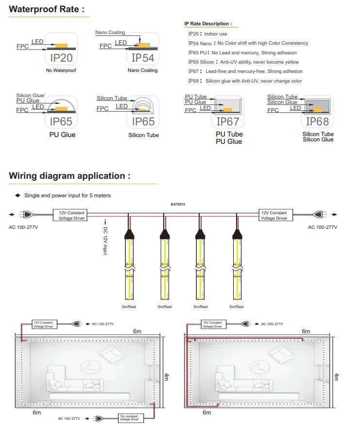 DIY COB LED Strip Light 480LED 8mm DC24V