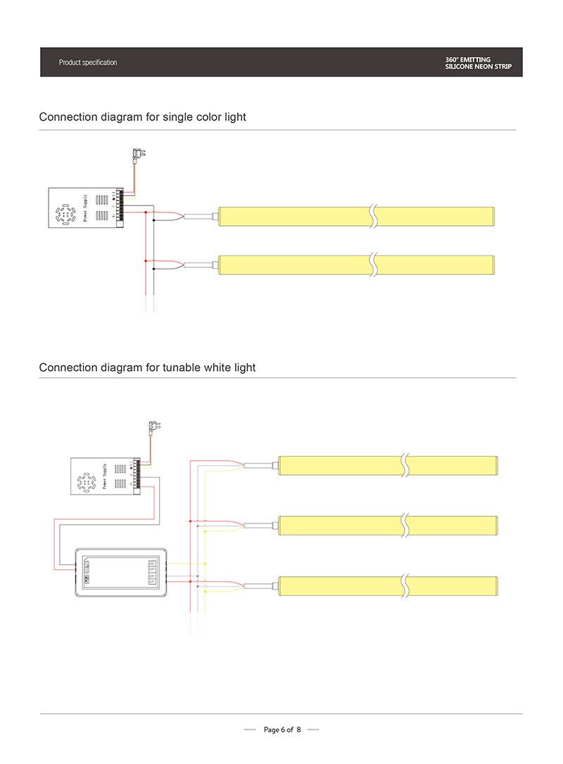 CE / RoHS / UL Listed 22mm / 25mm / 30mm / 40mm 24V DC 360 Degree Emitting Silicone Round LED Neon Flex