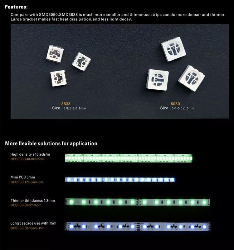 3838SMD 24V LED Strip with 240 LED Light for Flexible RGB LED Rope PCB