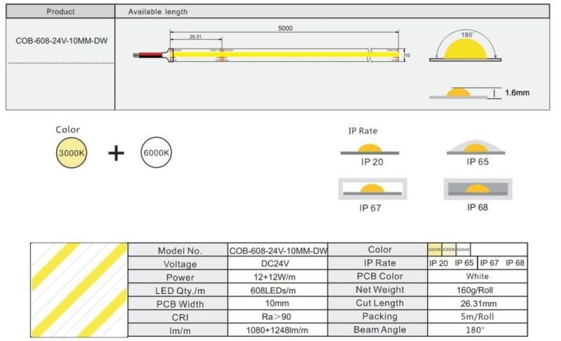 High Brightness Ww+Cw Color Temperature Adjustable DC24V Flexible 608 LEDs/M IP68 COB LED Tape Light Ribbon for Outdoor