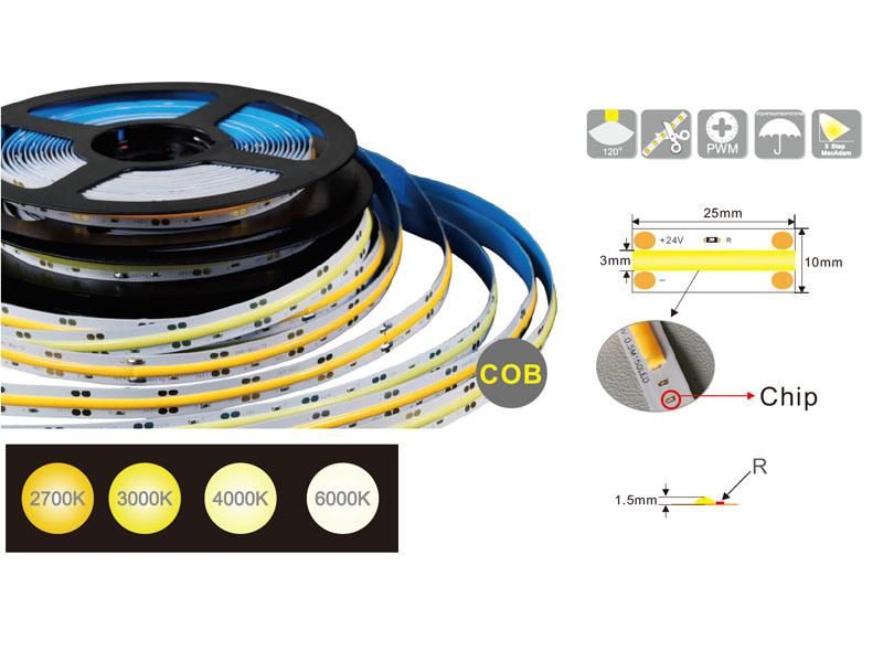16W Flexible IP20 IP65 IP67 COB LED Strip with 512 LEDs Chip