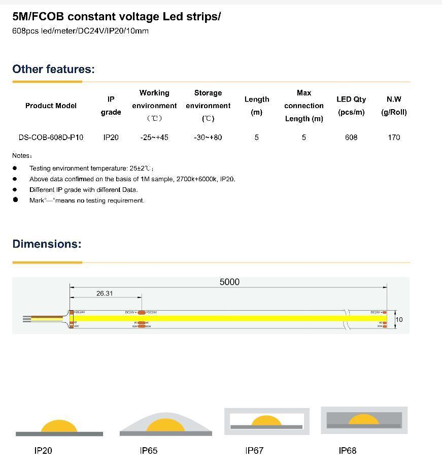 LED CTA Strip Light COB 608LEDs/M 2700-6500K 5years Warranty