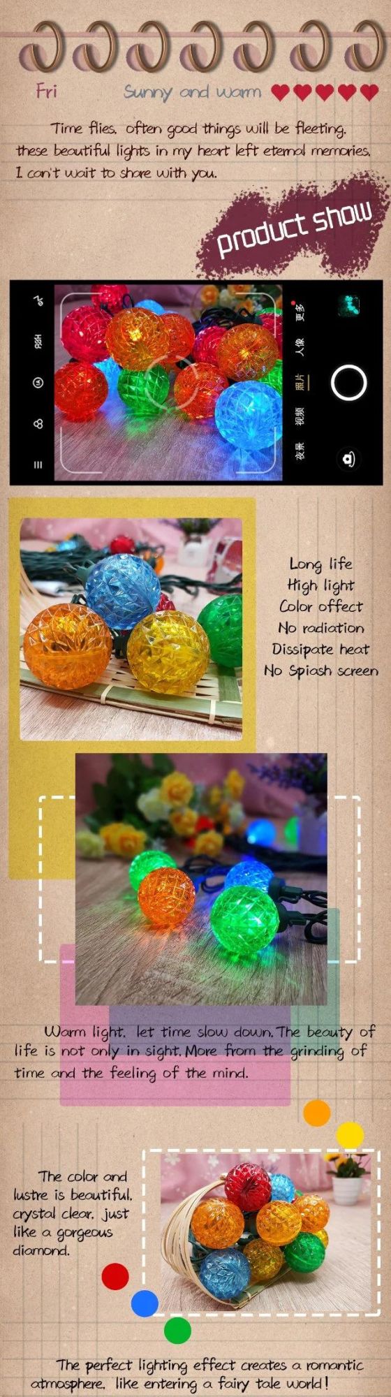 Liancheng Hotselling Us Standard Colourful G40 25LED Patio Christmas Tree Decor LED String Light