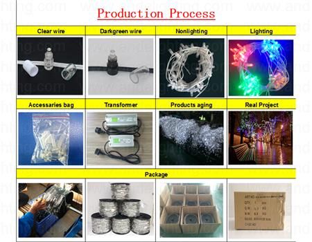 LED Christmas Clip String Lights for Party/ Wedding Decorations