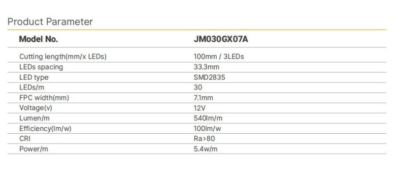 IP20 5.4W Super Long Welding-Free S-Type DC12V Linear LED Flexible Tape Light Strip for Minicharacters