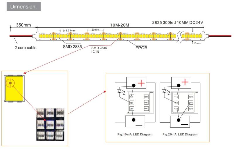 SMD2835IC 300LEDs/M LED Light Strip High CRI>95 LED Linear Lighting