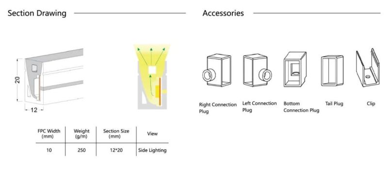 Wholesale High Brightness Waterproof Ry Neon Decoration Flexible Strips IP65 LED Strip Lights