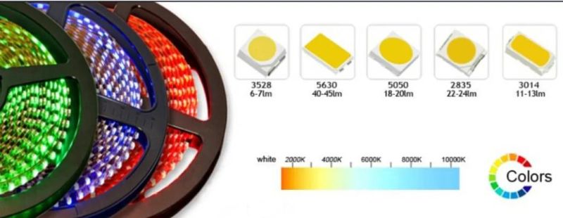 DC24V 360LEDs/M in Triple Lines SMD3528 LED Strip Light