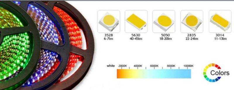 60LEDs/M 3014 SMD 12VDC Side Emitting 6W LED Strip Light