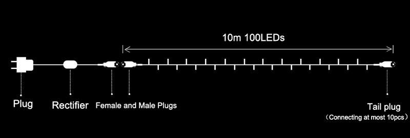 Christmas Lighting Connectable Custom String Christmas Light