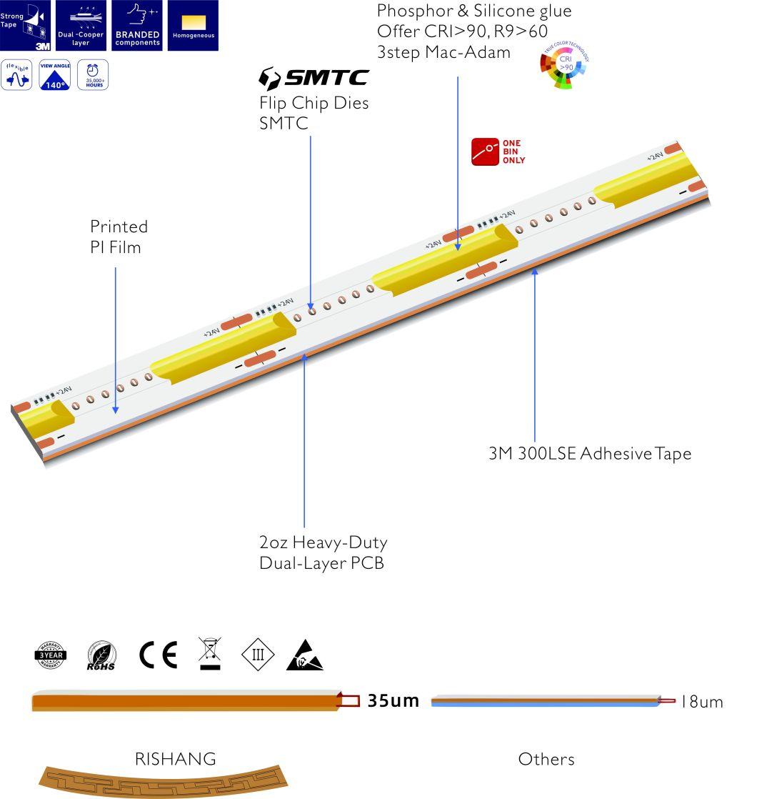 2300K 10W 24V 8mm PCB High Density IP65 Waterproof Flex LED COB Strip