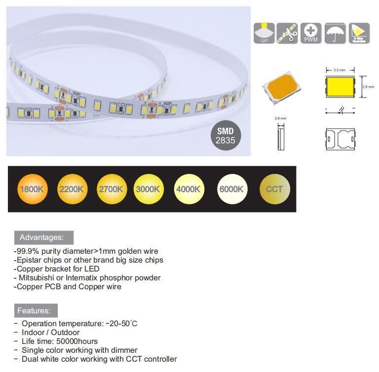 24V IP20/IP65/IP67/IP68 Waterproof SMD2835 LED Flexible Strip Light Costomize 60LEDs/120LEDs/180LEDs/240LEDs