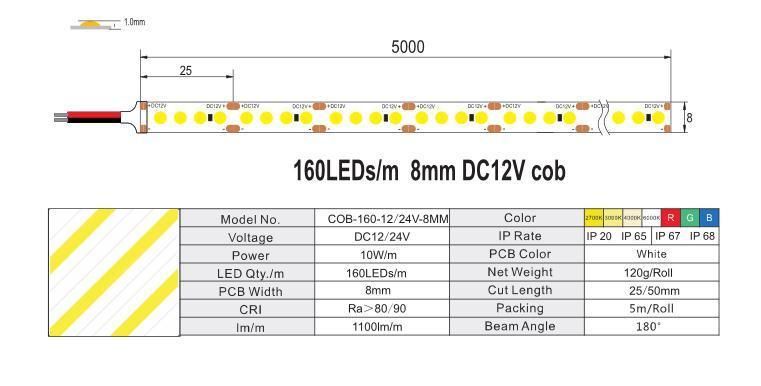 5m DC24V COB LED Strip 80 160 240LEDs High Density Flexible COB LED Lights CRI 80 CCT LED Tape LED Strip