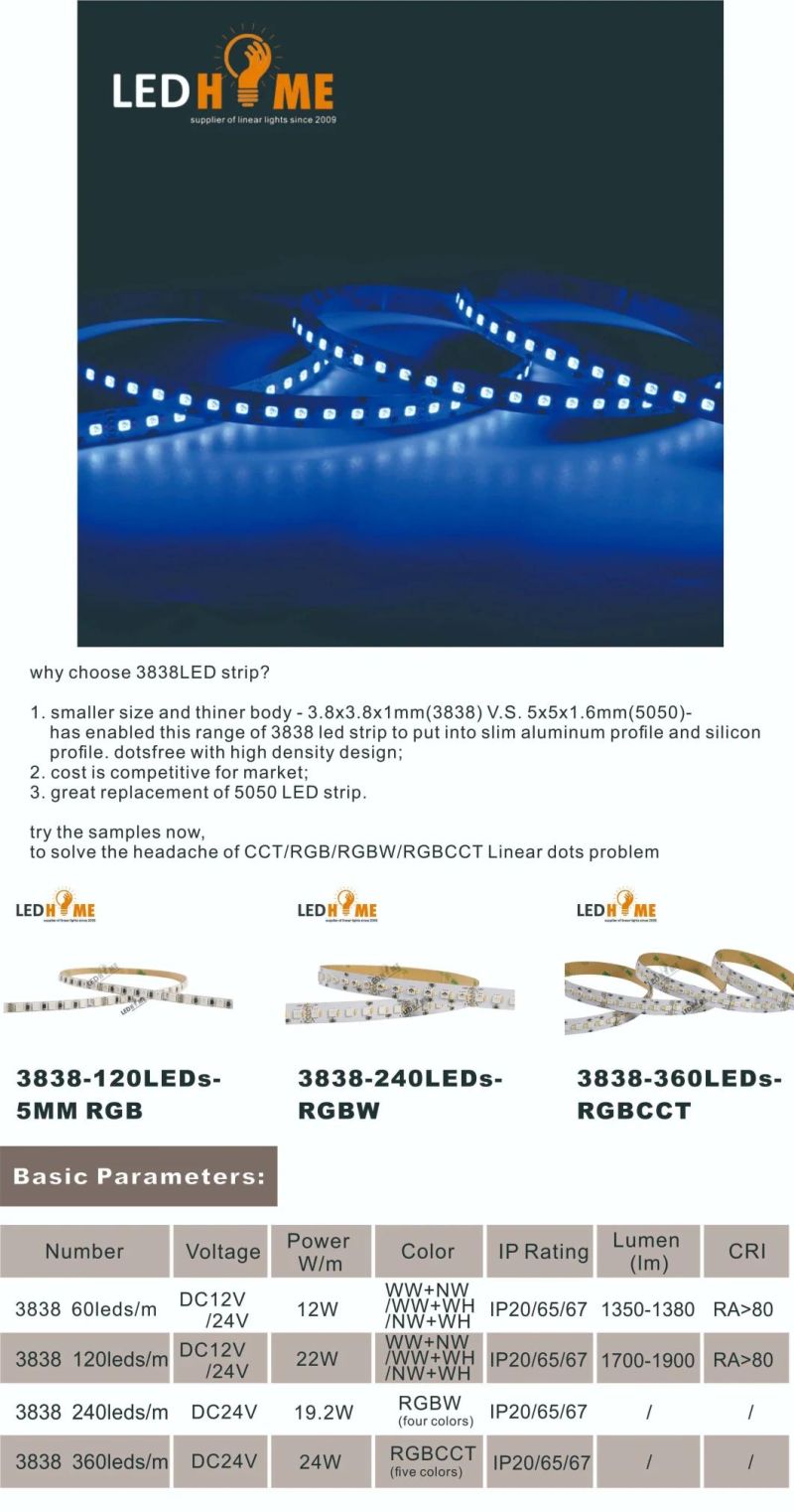 3838SMD High Density LED Strip CCT/RGB/RGBW/Rgbcct Exclusive for Dotsfree Linear Light