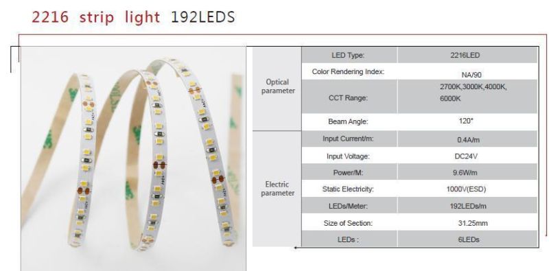 Wholesale Chip Linear LED Strip Light 2216 192LEDs/M for Decorate
