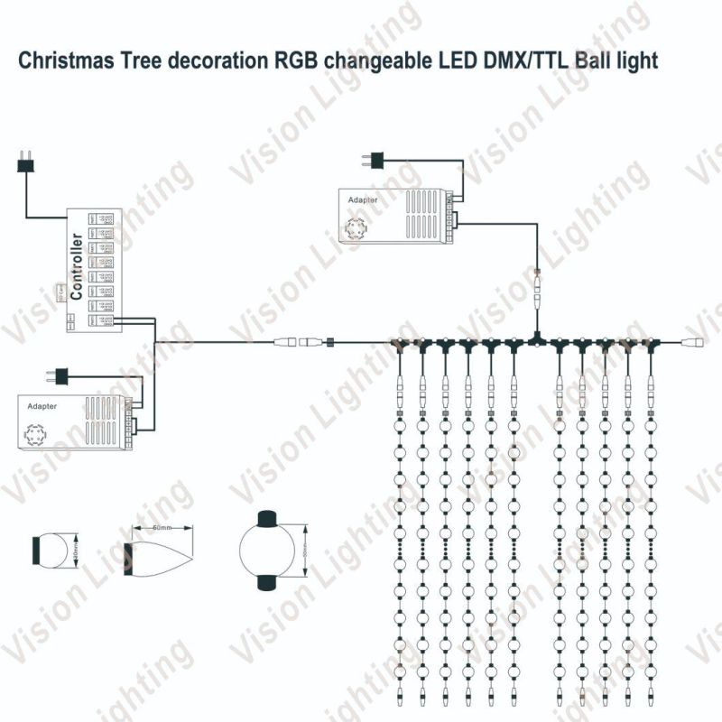 Christmas Tree Decoration IP65 LED DMX/Ttl Strawberry String Light