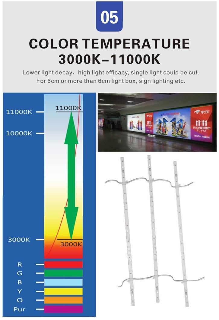 12V 24V High Quality TV Backlight Sidelight for Light Box