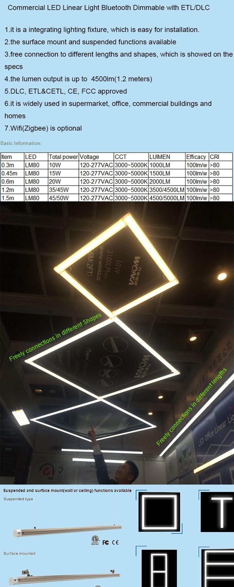 4FT LED Panel Light Suspension Recessed LED Linear Light ETL/Dlc Approved