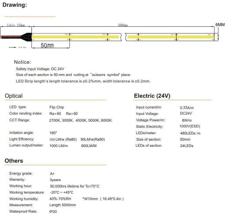 2. DIY COB LED Strip Light 480LED 6mm DC24V