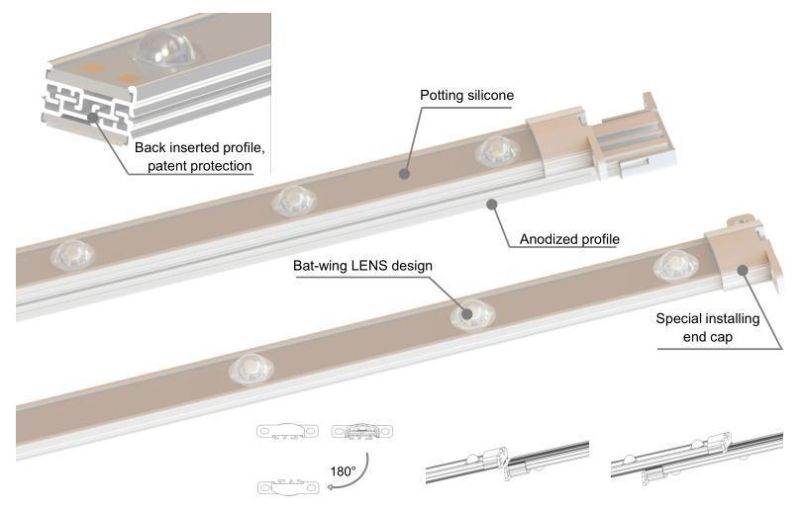 Magic Back to Back LED Rigid Light Strip for Double Side Light Boxes or Single Side Light Boxes