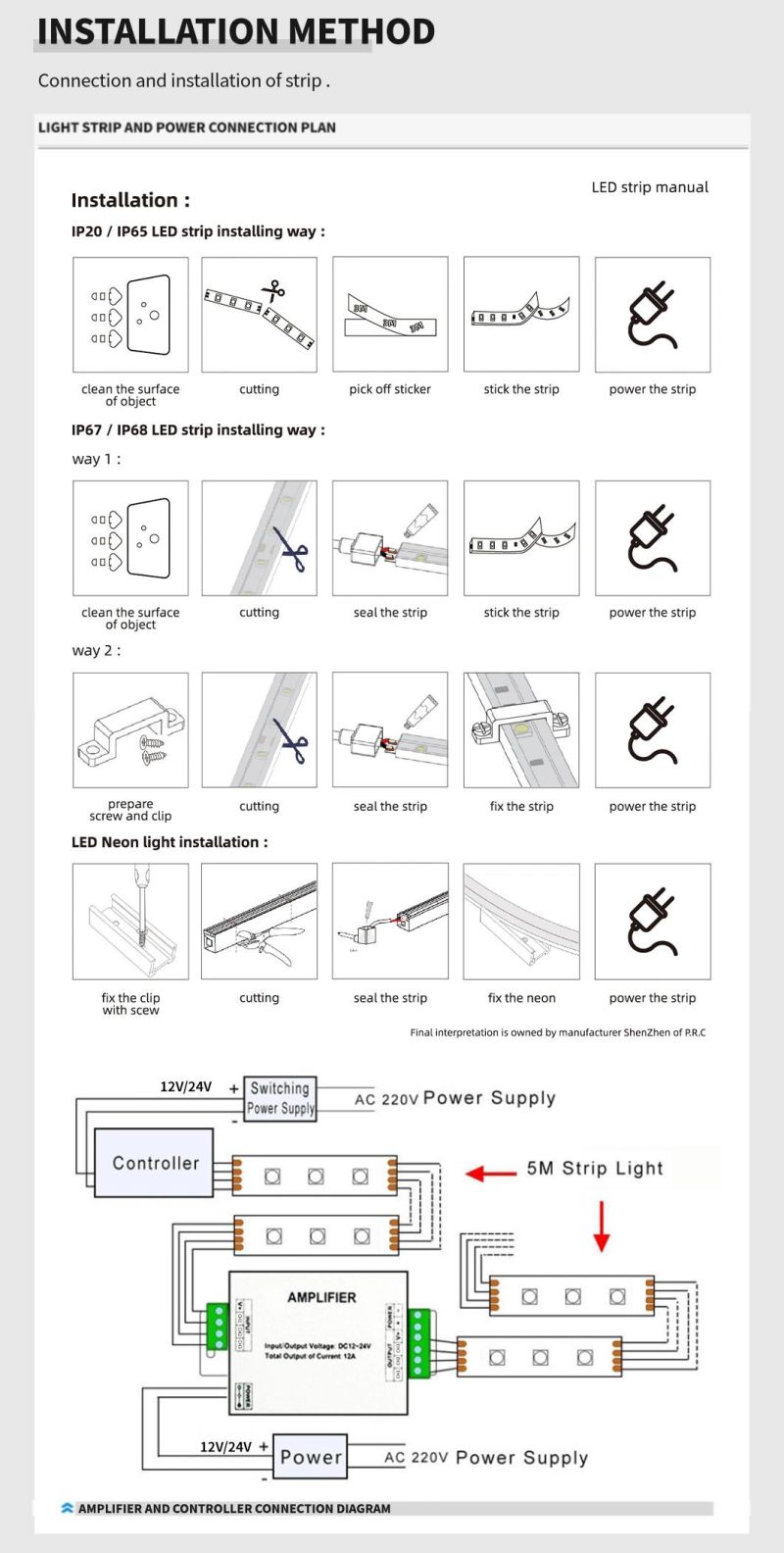 High Brightness SMD2835 Flexible LED Light Strip 120LEDs/M with TUV/CE IEC/En62471