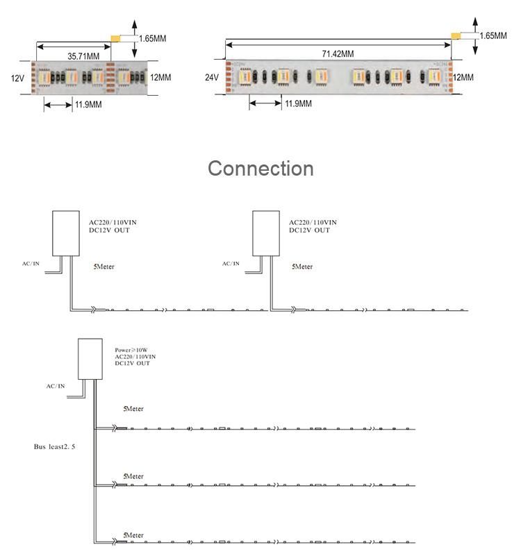 High Quality Bright RGB+CCT SMD5050 Color LED Strip 12V