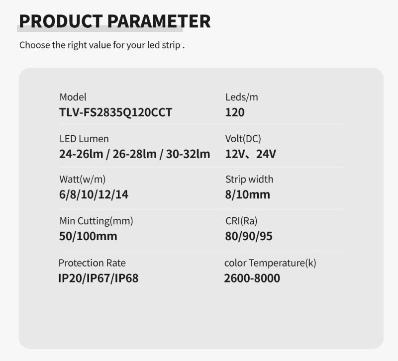 Double Color Light CCT SMD2835 Flexible LED Strip with IEC/En62471