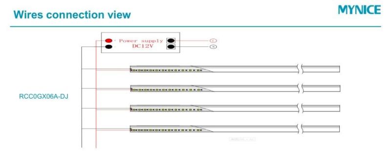 DC12V 1LED Per Cut Green Color LED Flexible Silicone Tube LED Neon Strip