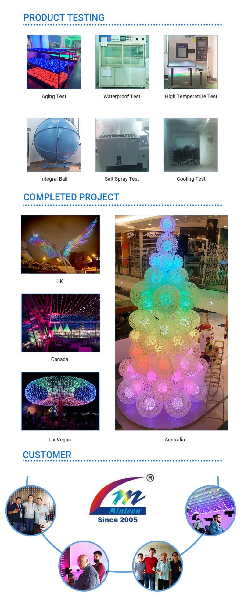180 Degrees LED Pixel Light Module for Christmas Tree