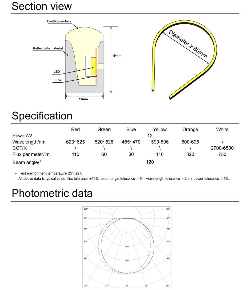 2835 SMD Neon LED Light Strip Flexible CE RoHS UL