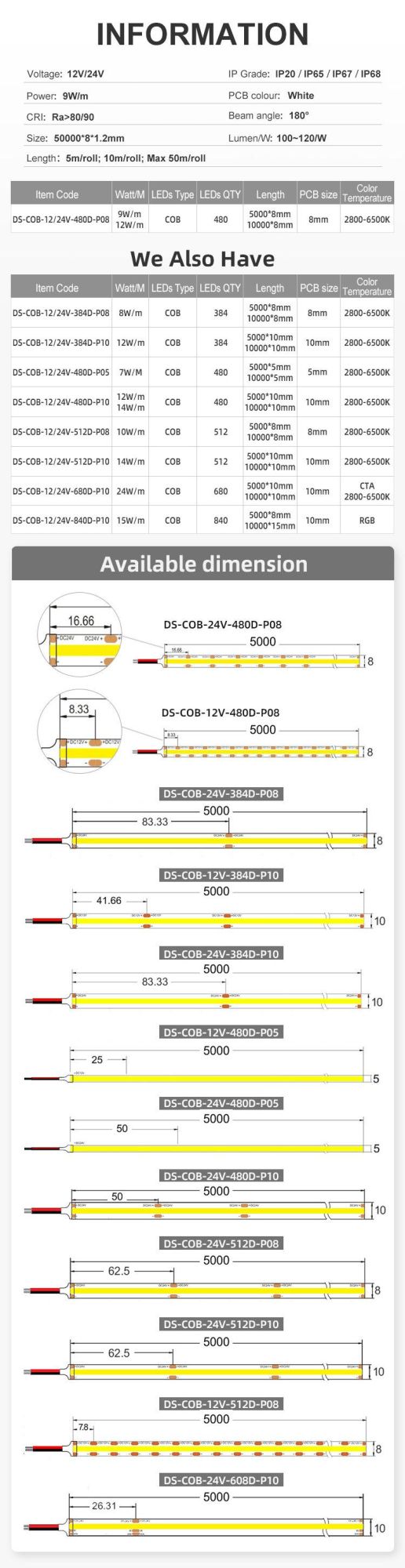 DC12V 24V LED COB Strip Light Fcob Strip Light 12W 9W DOT Free in Aluminium Profile Flexible Strip