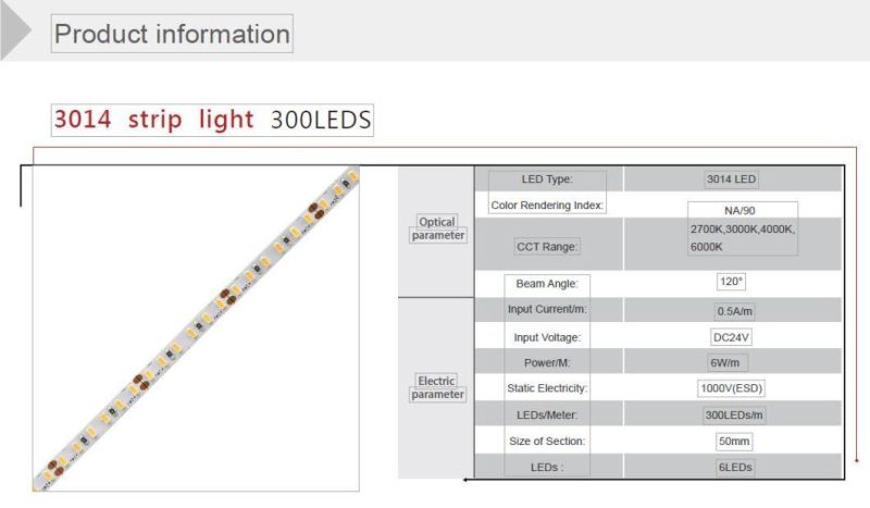 Best Quality SMD LED Strip Light 3014 300LEDs/M DC12V/24V/5V for Side View/Bedroom
