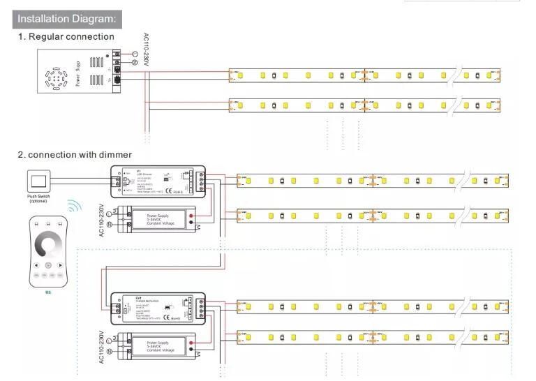 High Efficiency 12V 24V SMD 3838 RGB Smart Strip Light Remote Controler LED Light Strip Lamp