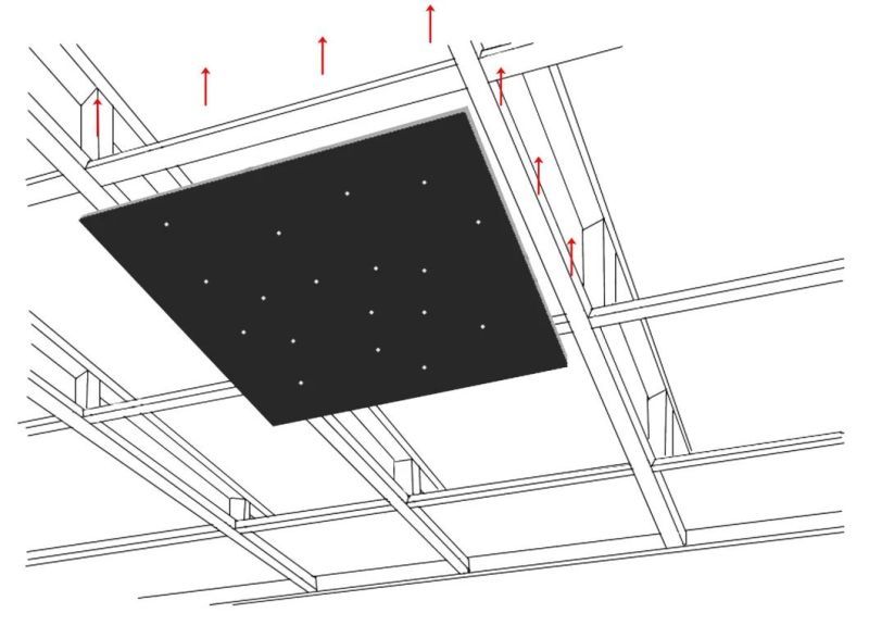 DIY Twinkle Fibre Optic Star Ceiling Light Panel