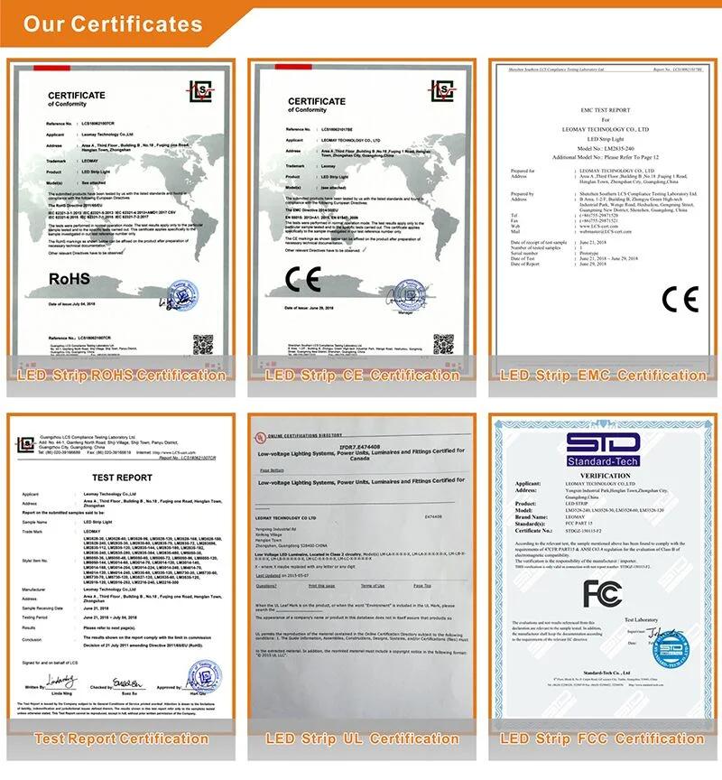 Super high Brightness LED Strip lighting 3014 with the certification of CE RoHS FCC