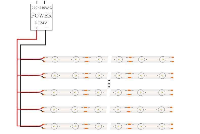 Beam Angle 160 Degrees Lens 2835 LED Light Strip