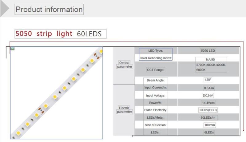 Most Favorite SMD LED Bar Light 5050 60LEDs/M DC24V/12V/5V