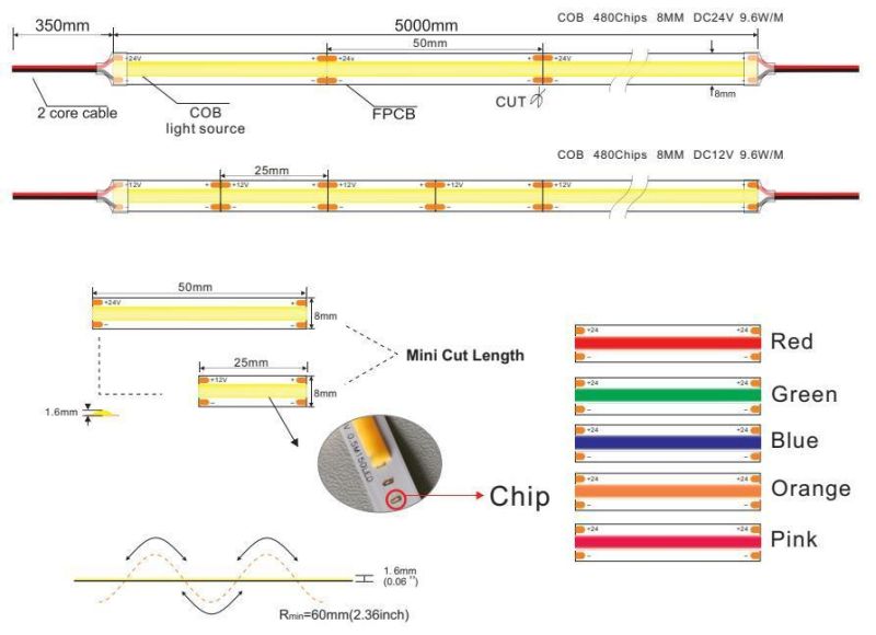 TV Car Aluminum Profile 12V 24V Waterproof Flexible COB LED Strip Light